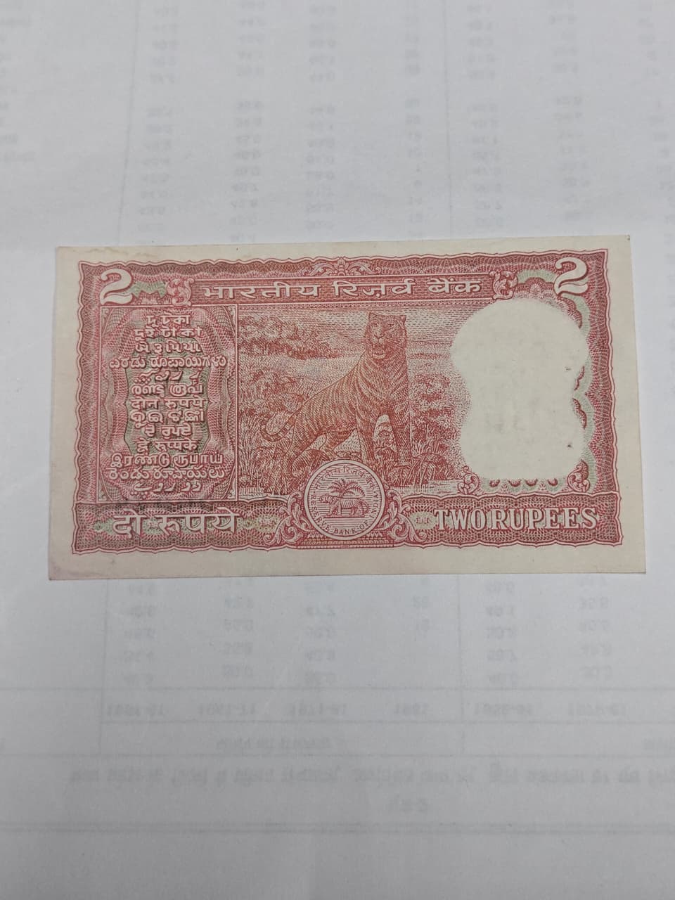 Rs 2 Note with serial 000786 signed by Manmohan Singh, featuring tiger design and Ashoka Pillar Back