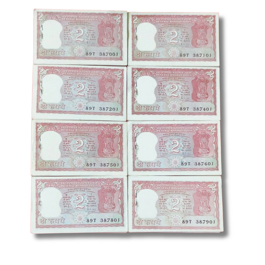 ₹2 Tiger Issue – Same Rim, 8 Full Bundles | Governor R. N. Malhotra | Rare RBI Collectible