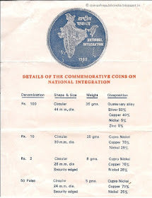 Buy 1982 National Integration UNC SET of Two coins Rs 10 and Rs 5 - Collection Bazzar