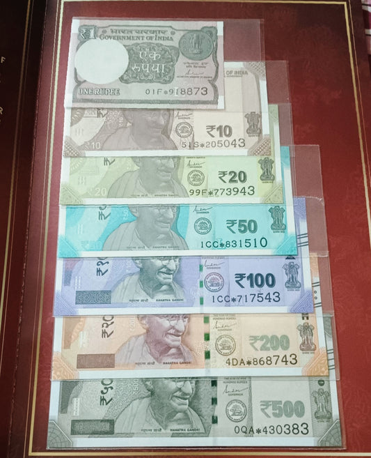 Shaktikanta Das is the only RBI Governor whose signature appears on star notes in seven different denominations extremely rare collection - Collection Bazzar