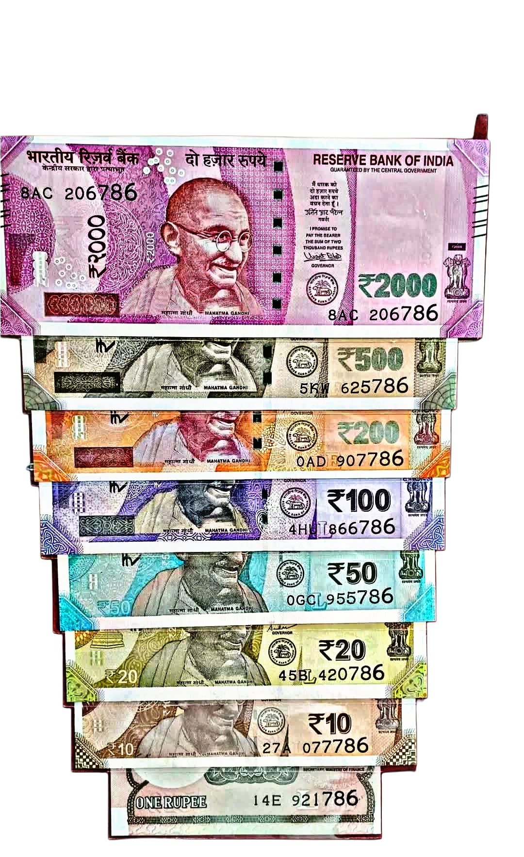Indian Currency Notes Full Set (₹2000 to ₹1) | 786 Serial Number Rare Collection